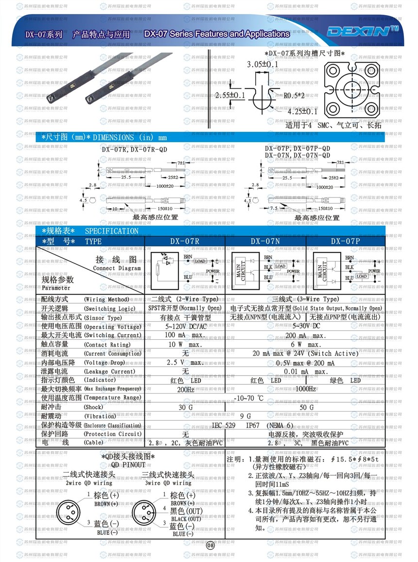 DX-06RDX-06R