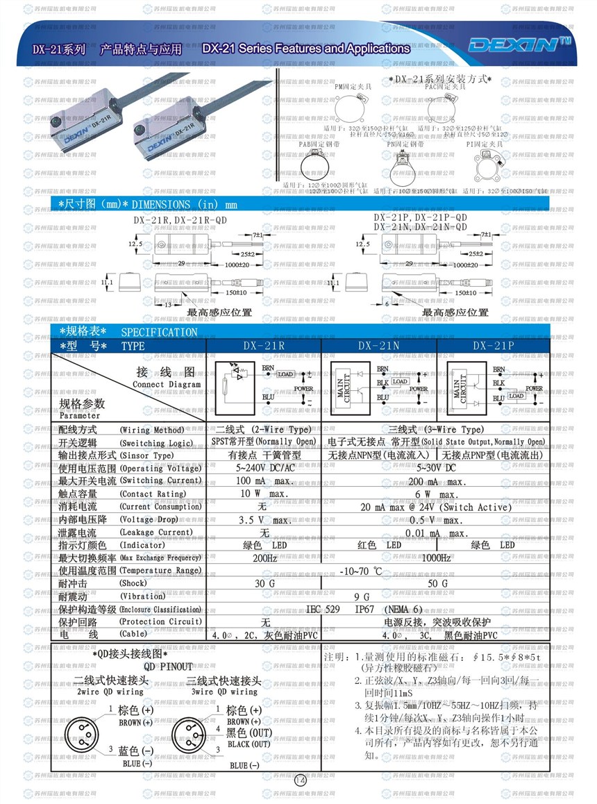 DEXINԿDX-72RսDX-72R