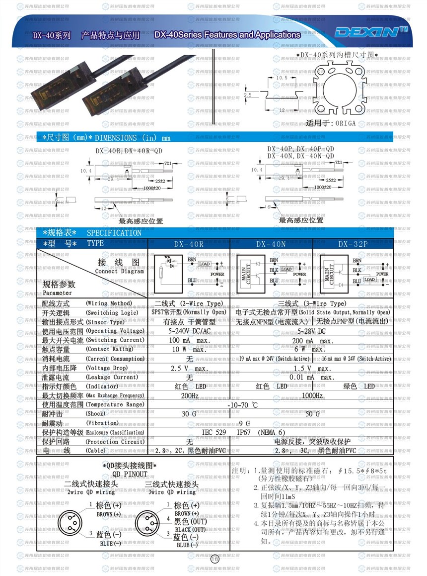 DEXINԿDX-72RսDX-72R