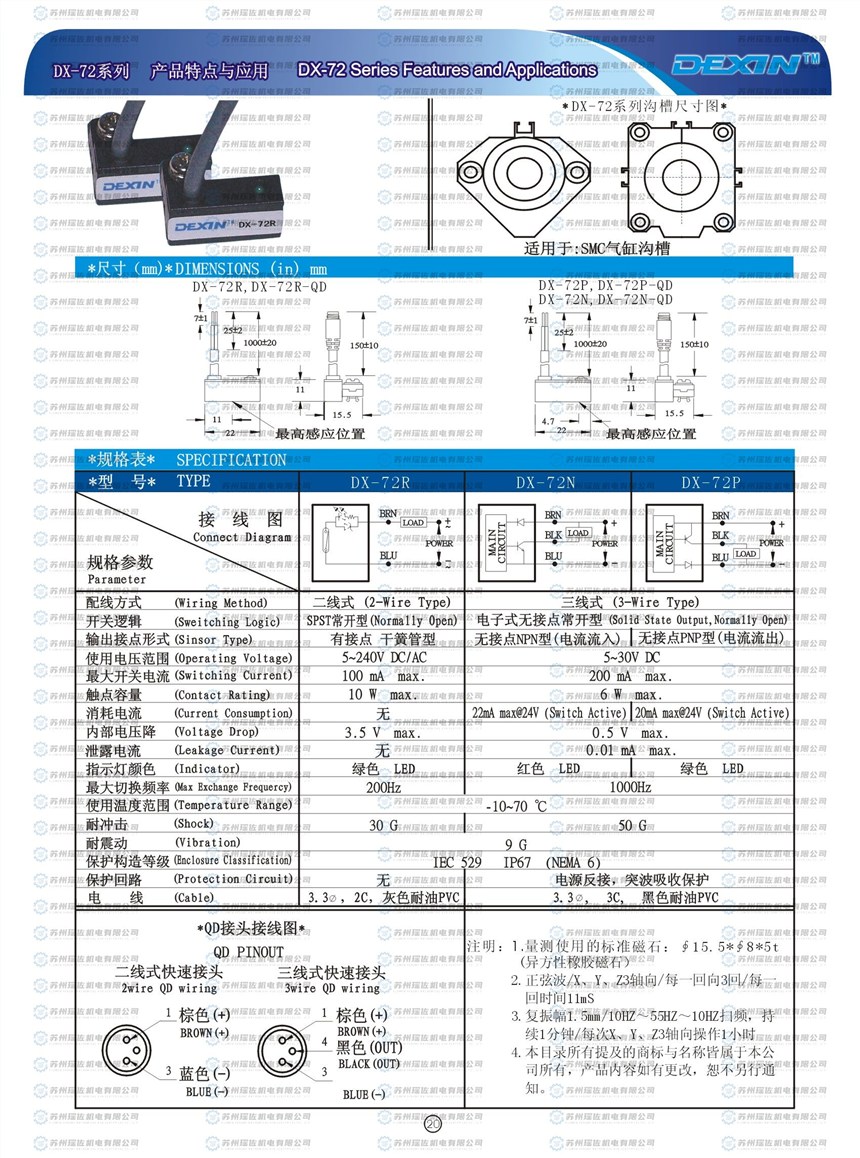 DX-11RɼλDX-11R