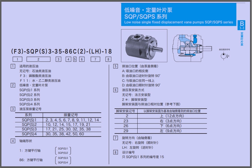 東機美葉片泵SQP1-6-1C2-15軸只受轉矩