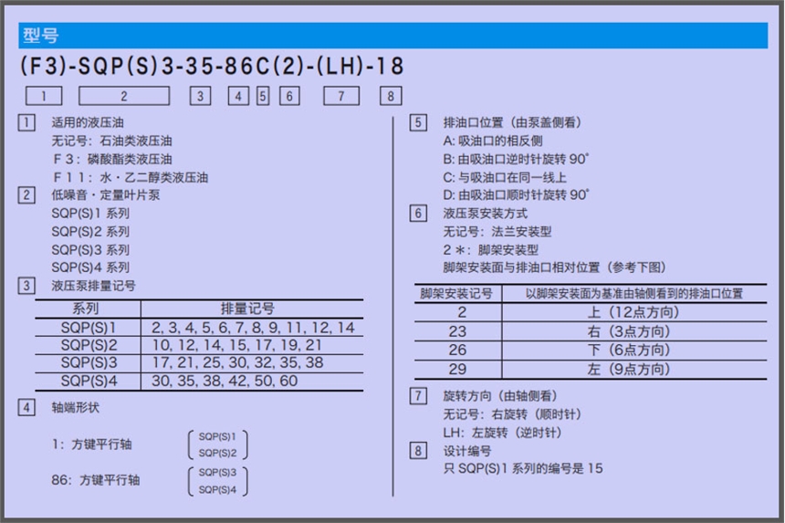 东机美叶片泵SQP1-8-1C2-15承受较大弯矩