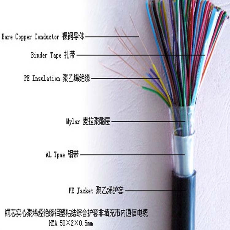 HYAT22-300x2x0.5大对数通信电缆含税价格