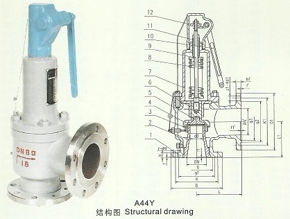 新闻:韶关对夹蝶阀价格