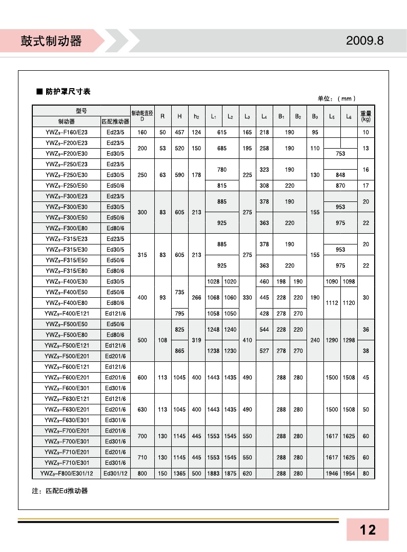 气动制动器RA1可配进口气包