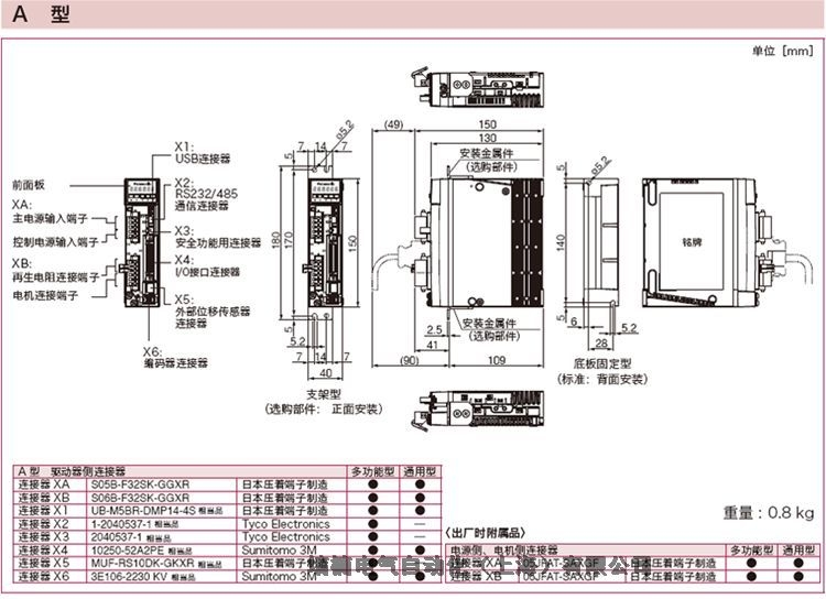 松下伺服电机MADLN01S原厂原装