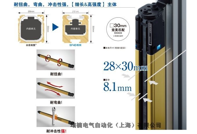 松下SF4D-H64-01工厂价格安全光幕