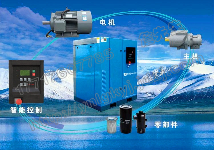 白山VGS-100A屹能永磁變頻空壓機(jī)保證質(zhì)量