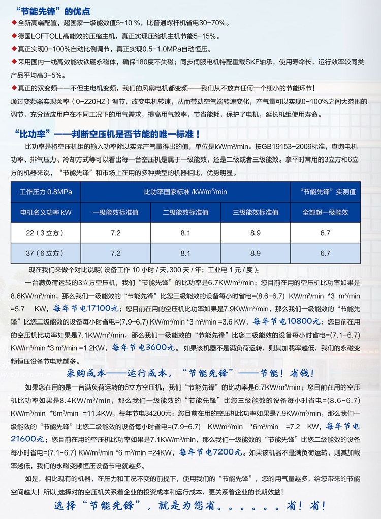 鄭州屹能節(jié)能變頻空壓機(jī)保證質(zhì)量