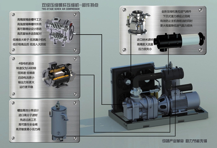 揚(yáng)中VGS-20A屹能永磁變頻空壓機(jī)哪里便宜