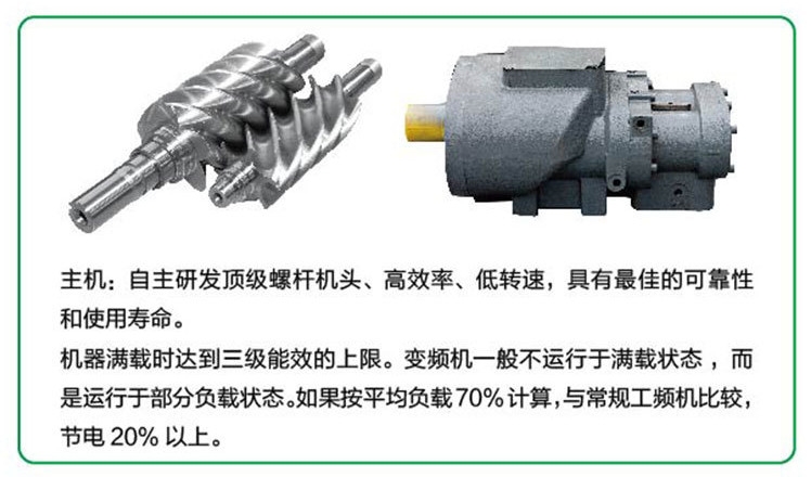 潼南VGS-60A屹能永磁變頻空壓機(jī)含稅價格