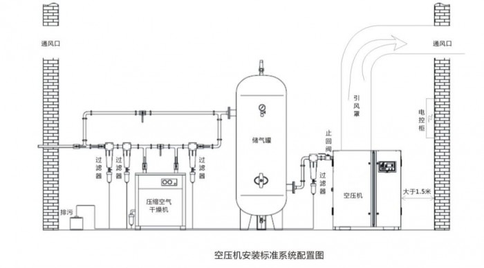 丹東45千瓦屹能螺桿空壓機性價比高