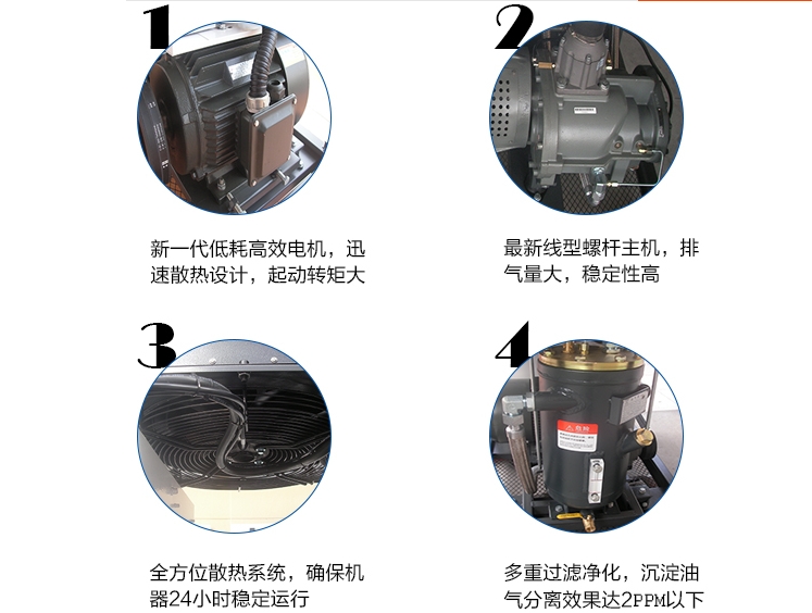 許昌3立方屹能永磁變頻空壓機(jī)報(bào)價(jià)方案
