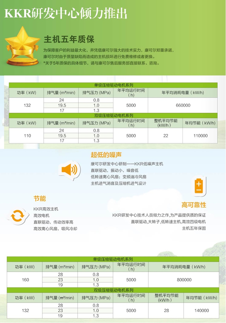 日照屹能空壓機(jī)油濾優(yōu)質(zhì)代理商