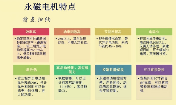 新河鎮(zhèn)11千瓦屹能螺桿空壓機(jī)含稅價(jià)格