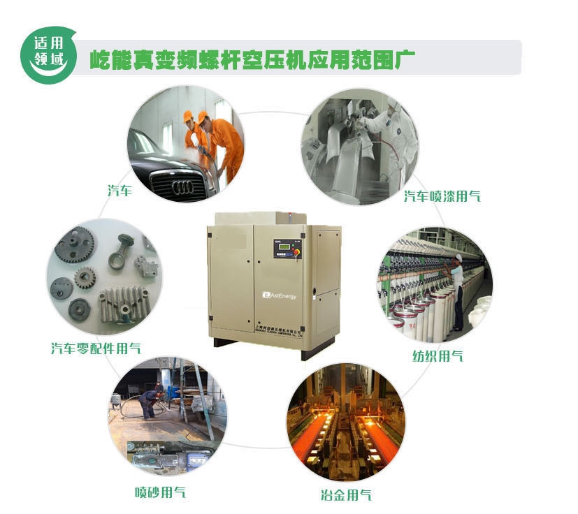 偃師VGS-40A屹能永磁變頻空壓機(jī)咨詢電話
