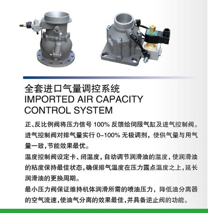 和龍永磁節(jié)能螺桿空壓機(jī)排氣量3立方最新售價(jià)