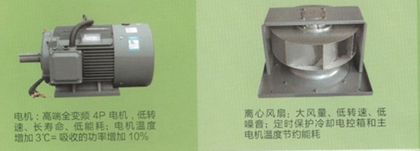 港沿鎮(zhèn)食品行業(yè)專用空壓機(jī)排氣量20立方最新報(bào)價(jià)