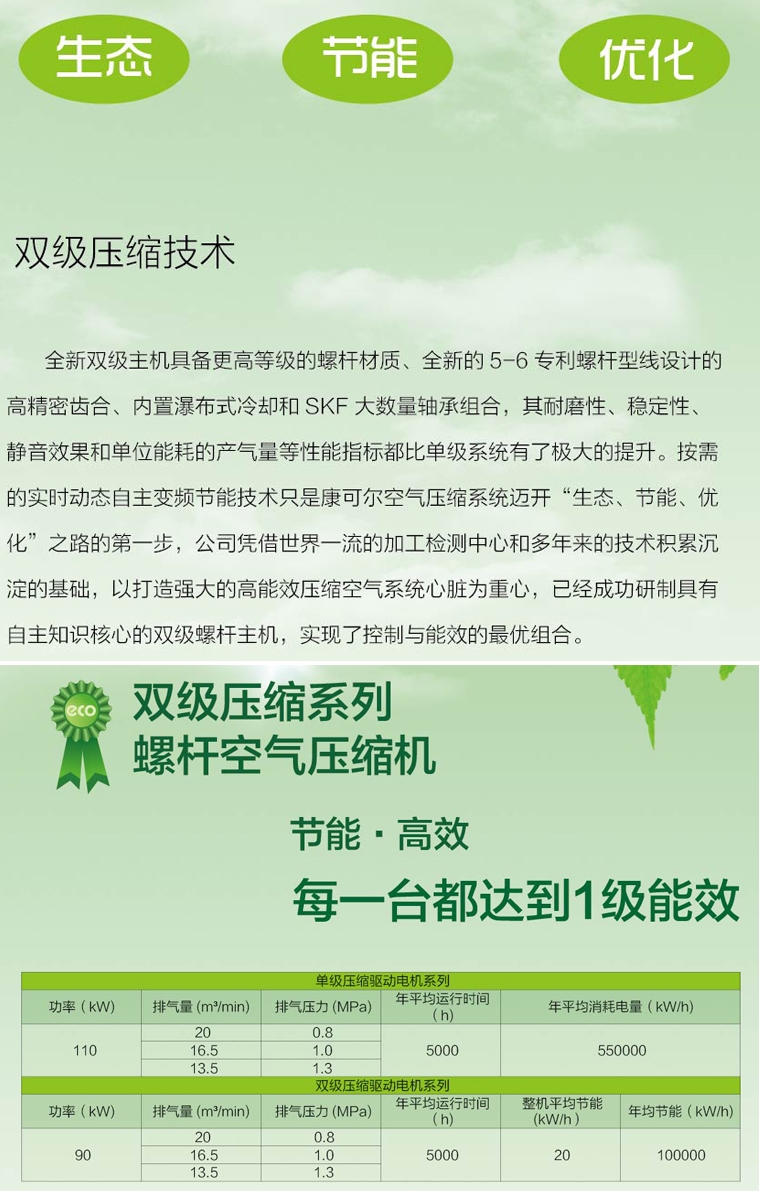海林新型省電空氣壓縮機(jī)排氣量6立方哪里有經(jīng)銷商