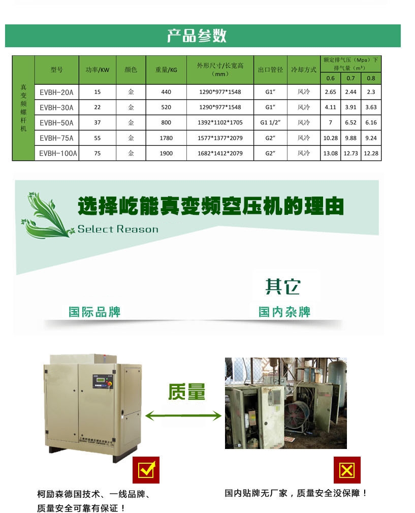 泉州屹能智聯(lián)螺桿空壓機(jī)15千瓦最低多少錢