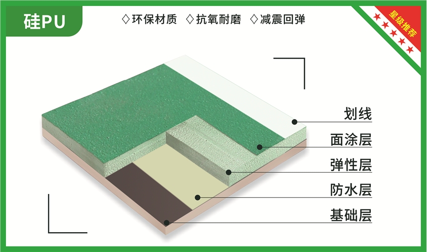 广东硅PU球场建设|广东11年塑胶球场生产厂家|广东篮球场造价