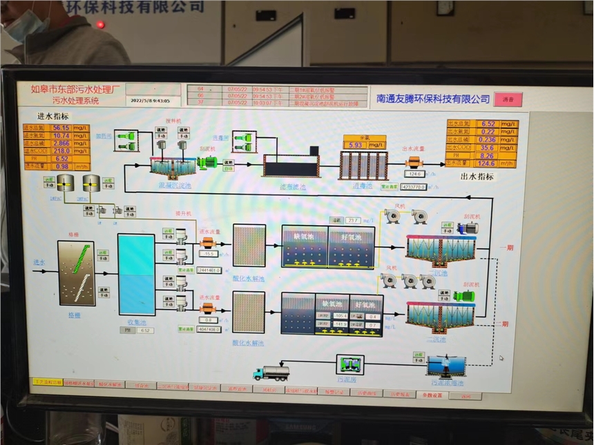 污水處理廠遠(yuǎn)程自動(dòng)化監(jiān)控系統(tǒng)