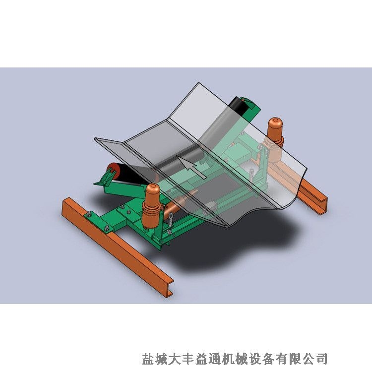 B=800 帶寬1200液壓糾偏裝置報價