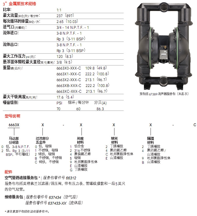 ARO-666320-EEB-C水性鋁合金隔膜泵