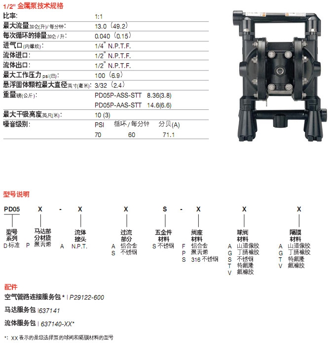 AROPD05P-AAS-SAA水性鋁合金隔膜泵