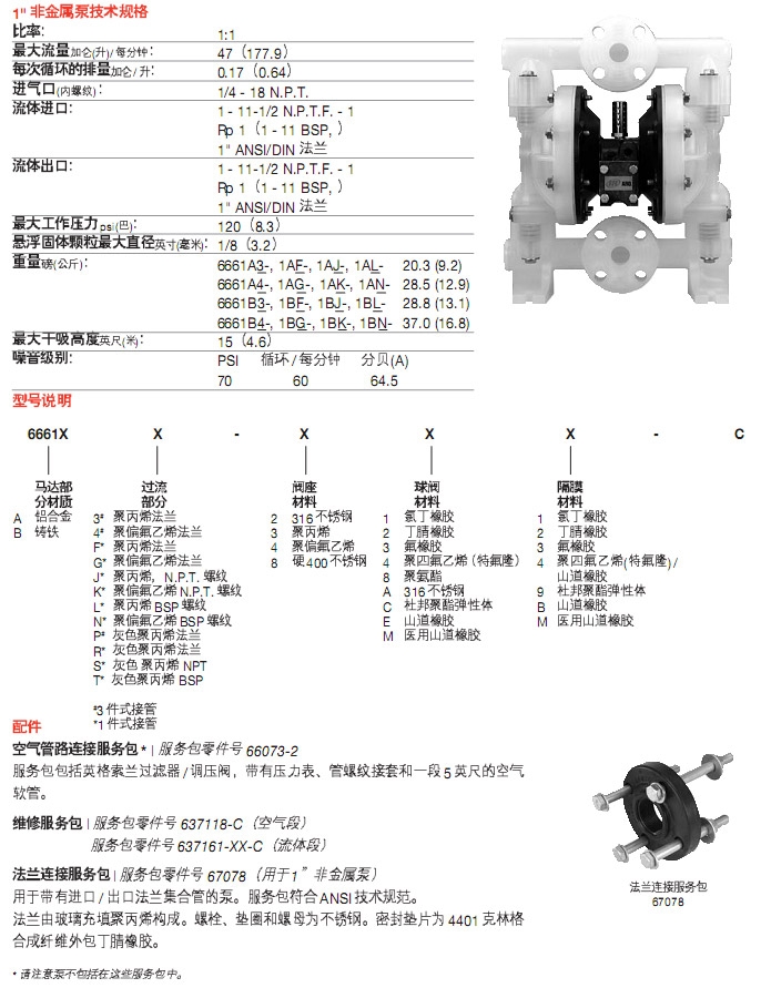 ARO6661A3-3EB-C