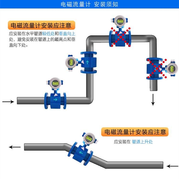 国产钽电极电磁流量计童叟无欺