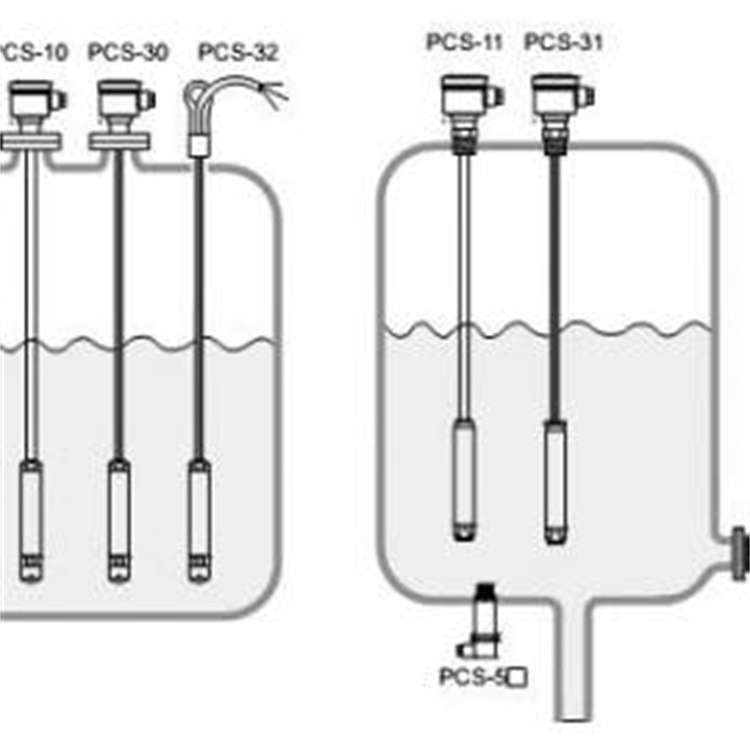 防爆型投入式液位變送器IP65防護(hù)優(yōu)質(zhì)供應(yīng)商