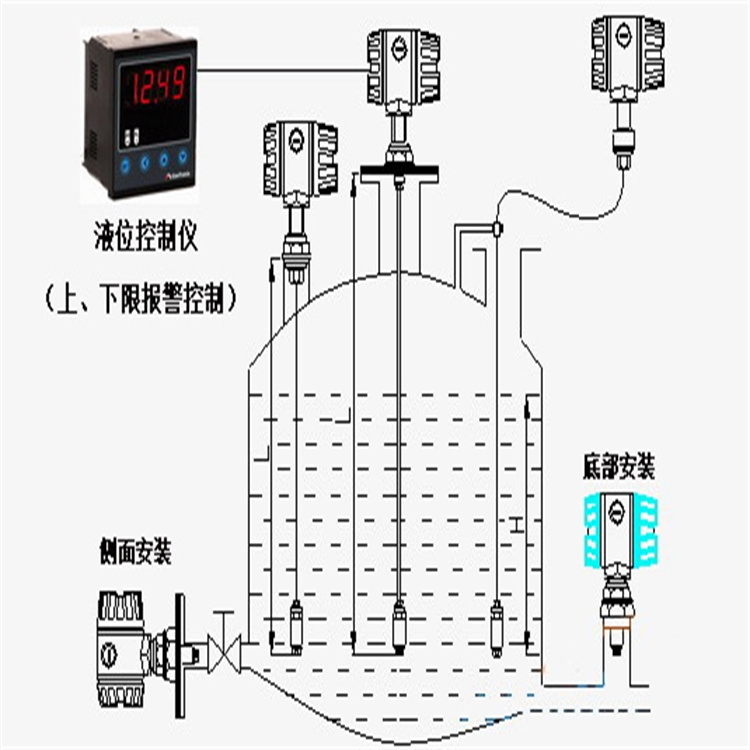 七台河投入式液位变送器现场显示出厂价格