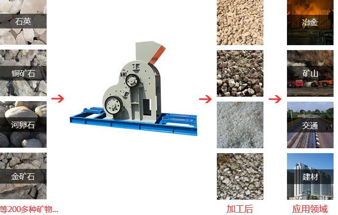 渭南濕煤粉碎機2020新標價