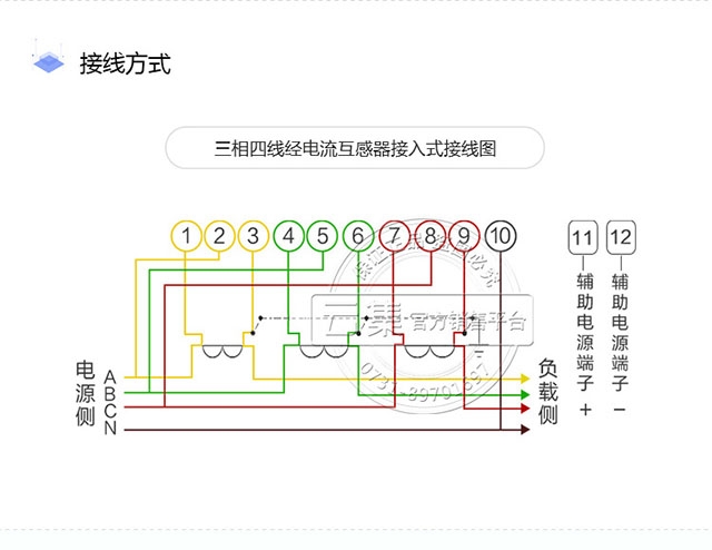 華立DTZY545-Z智能電表