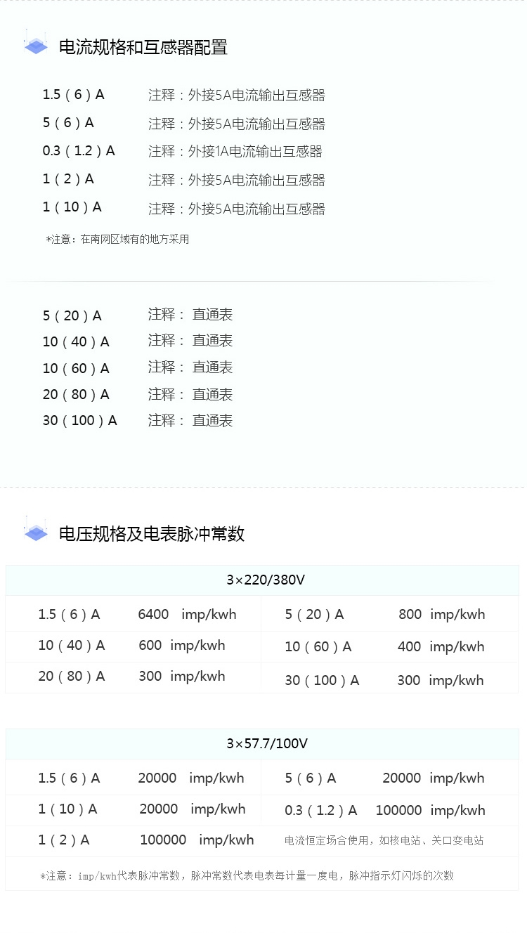 杭州華立DTZ545三相四線智能電能表