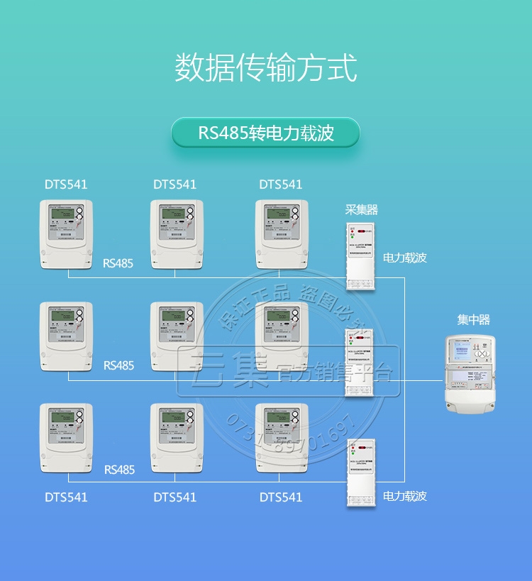 杭州華立DTS541三相四線多功能電表