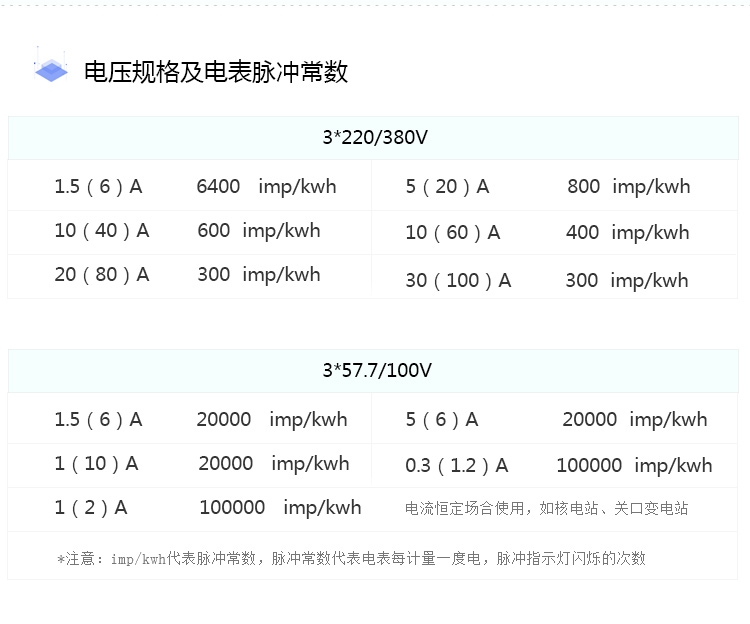 深圳科陸DTZY719-G三相四線費(fèi)控智能電表