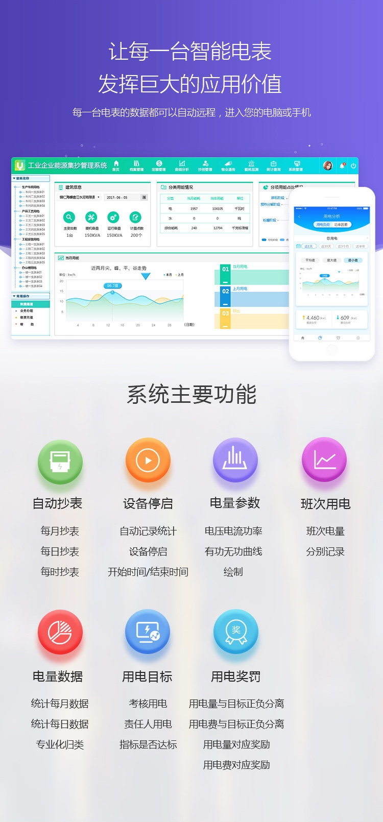 深圳科陸DTS720三相四線互聯(lián)網(wǎng)電子式電能表