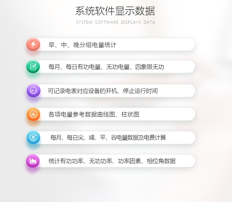 長(zhǎng)沙威勝DDS3102-P2單相互導(dǎo)軌式電表