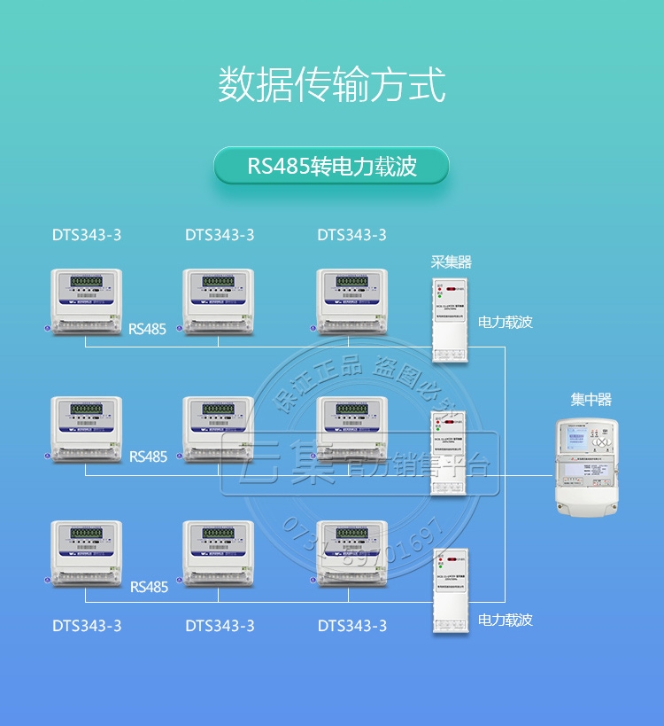 長沙威勝DTS343-3三相四線電子式有功計量電能表