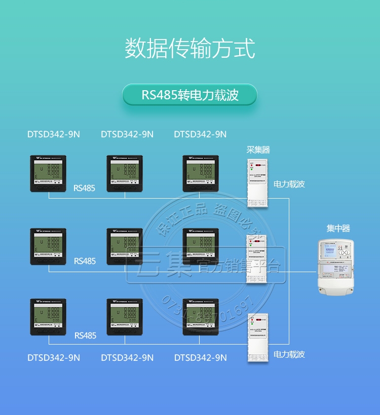 長(zhǎng)沙威勝DTSD342-9N三相四線多功能電表