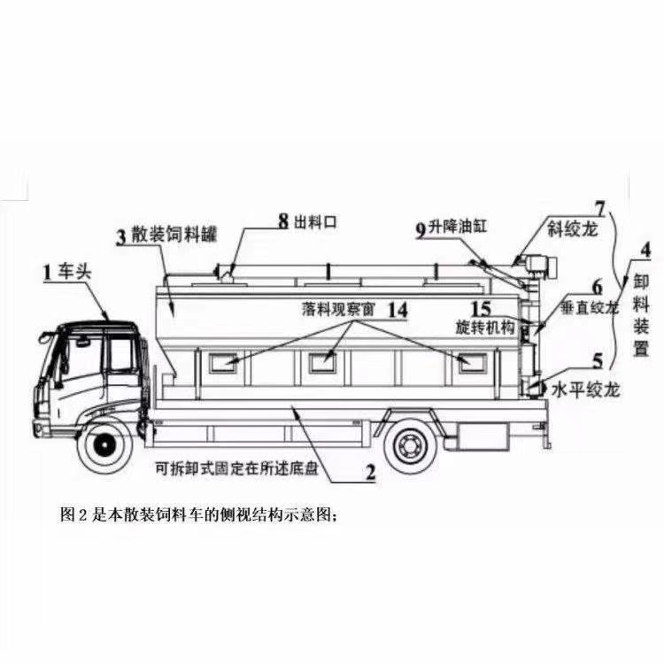 東風單橋飼料車價格