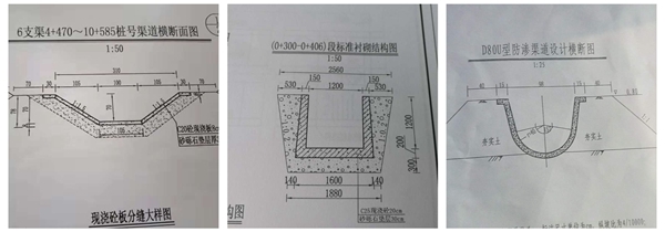 1.5米公路边沟滑膜机操作流程