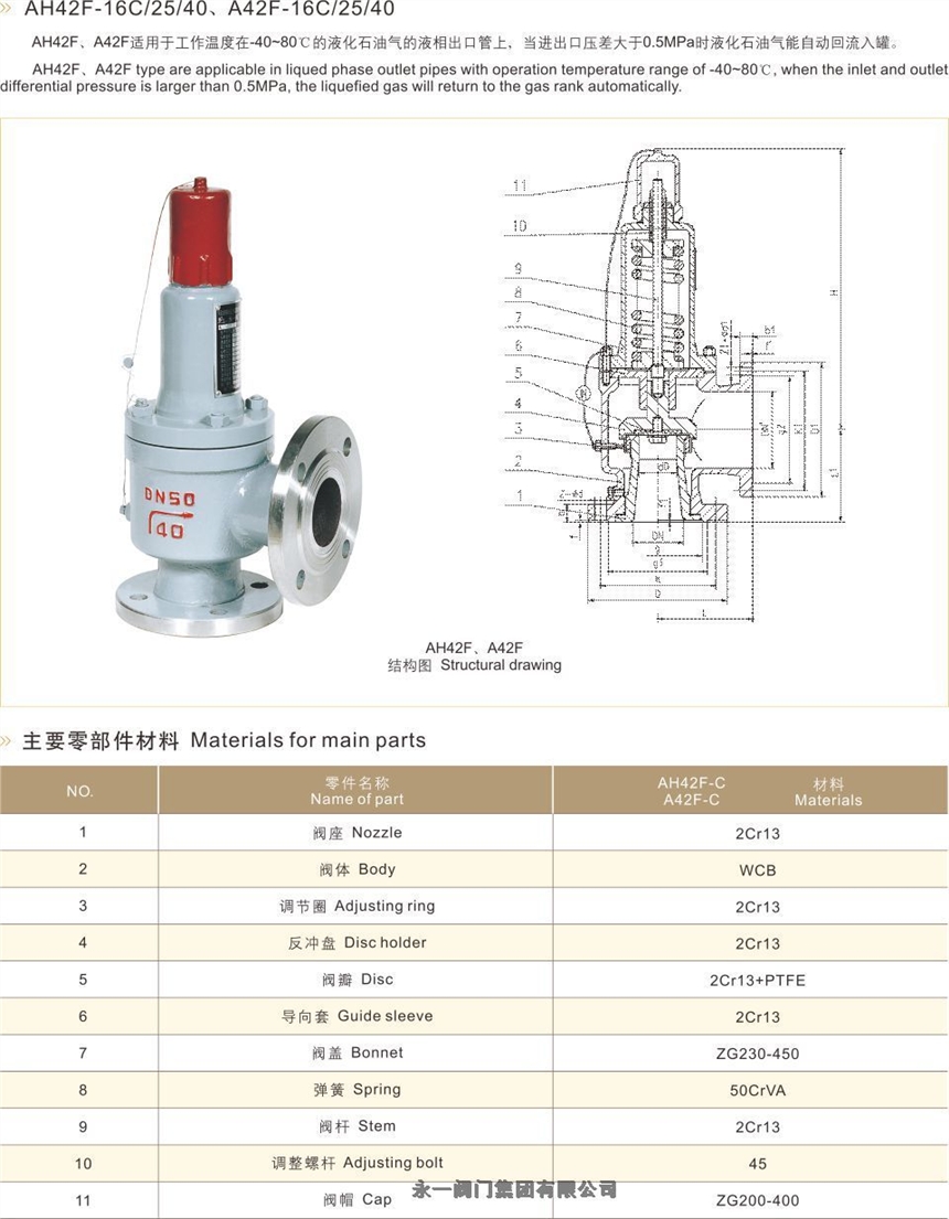 中國(guó)永一閥門集團(tuán)波紋管安全閥 WA42Y-25C邢臺(tái)市