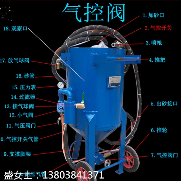 濮陽清豐縣安全可靠噴砂除銹機(jī)