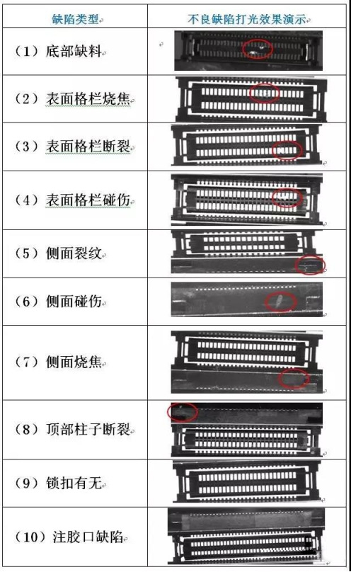 东莞泽坤CCD视觉检测筛选机 五金注塑件插件异常检测 剔除 一站式