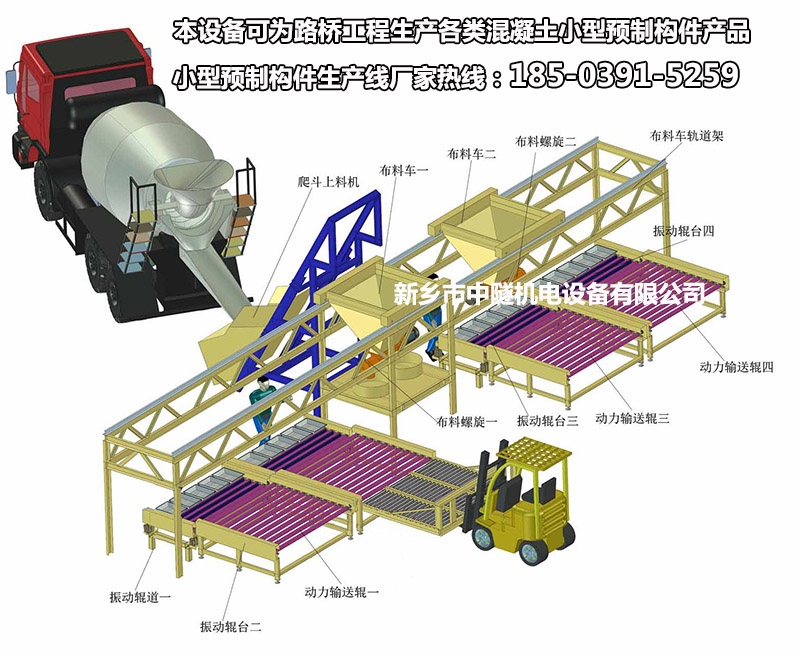 骨架挡水块预制件生产线操作演示