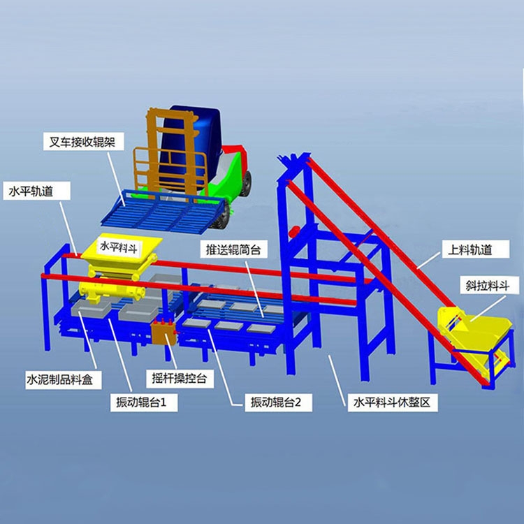 小型預(yù)制構(gòu)件生產(chǎn)線 流水槽預(yù)制生產(chǎn)線 鐵路護坡預(yù)制塊的設(shè)備