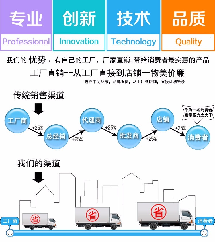 防辐射钡板 铅板